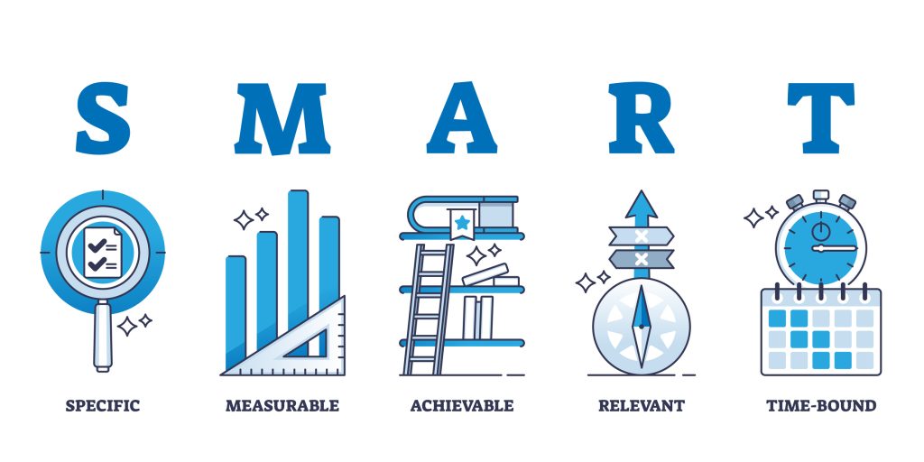 objetivo smart